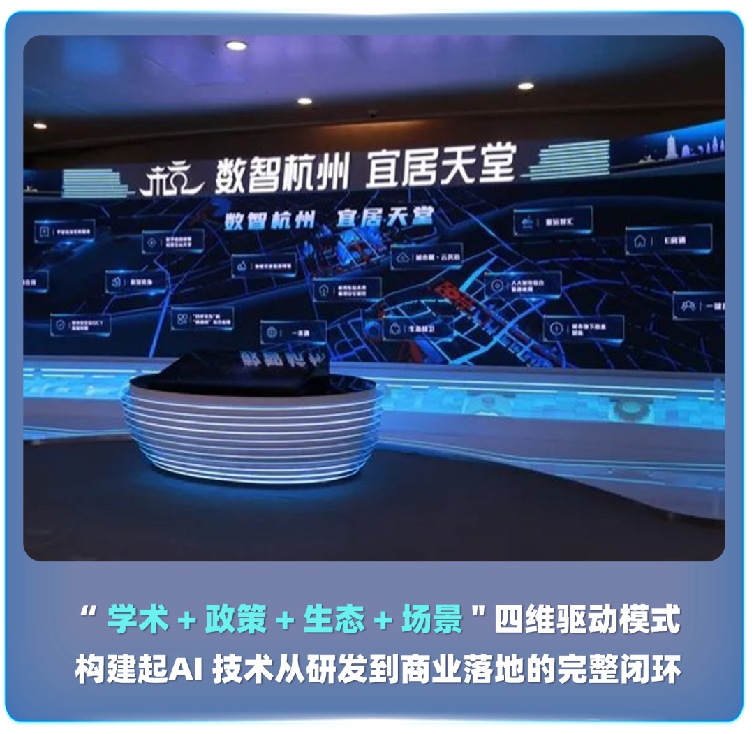 数智杭州宜居天堂数字大屏：城市数据与 AI 应用全景展示