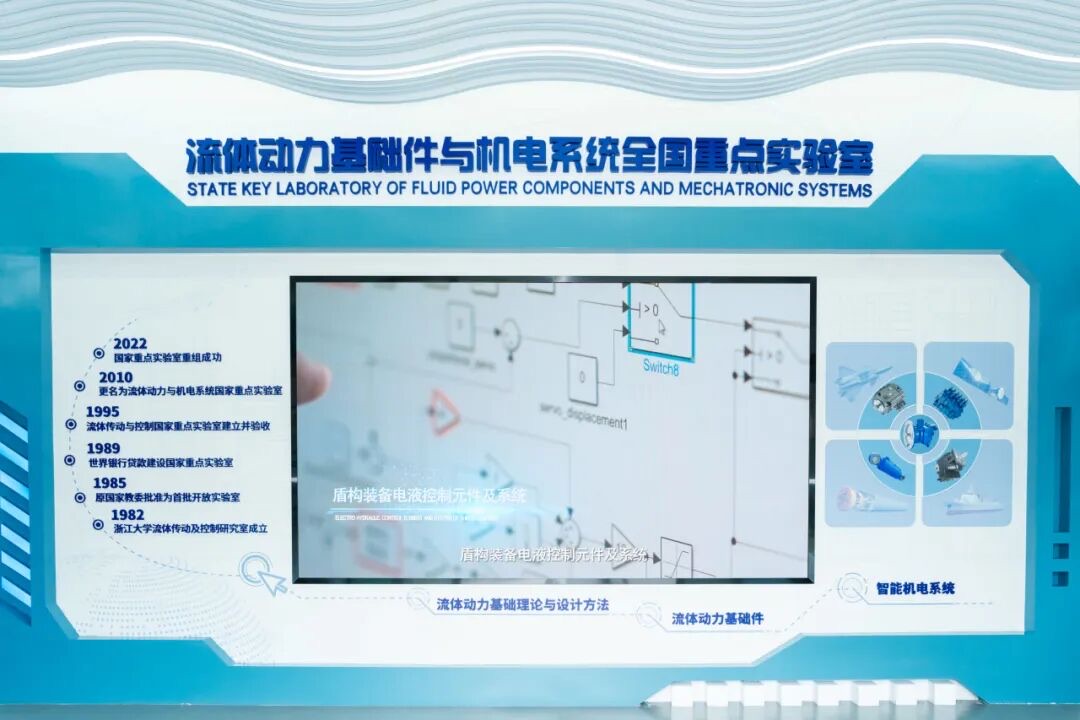 浙江大学流体动力基础件与机电系统全国重点实验室内部展板实拍